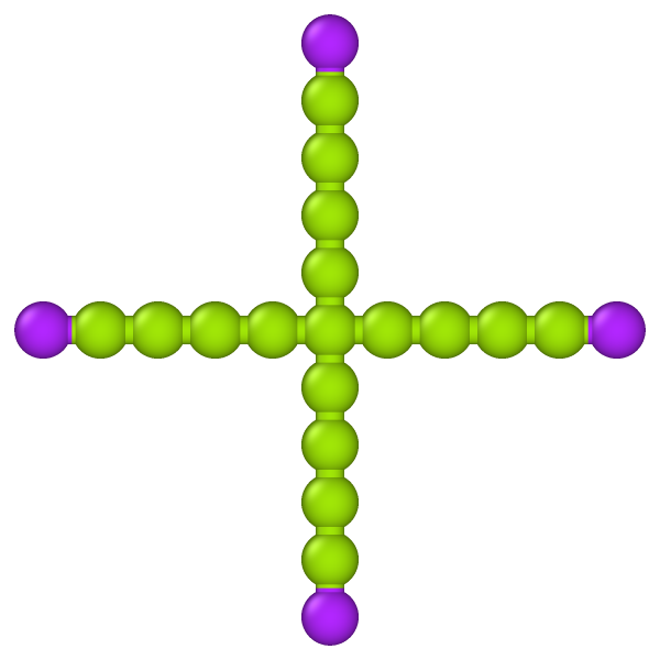 tetramer_chain