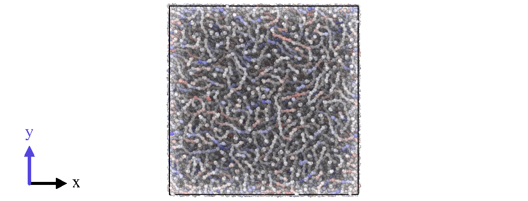 uniaxial