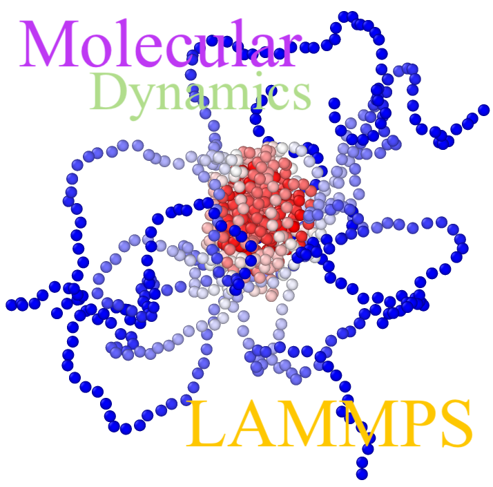 Basics of Molecular Dynamics Simulations - Home